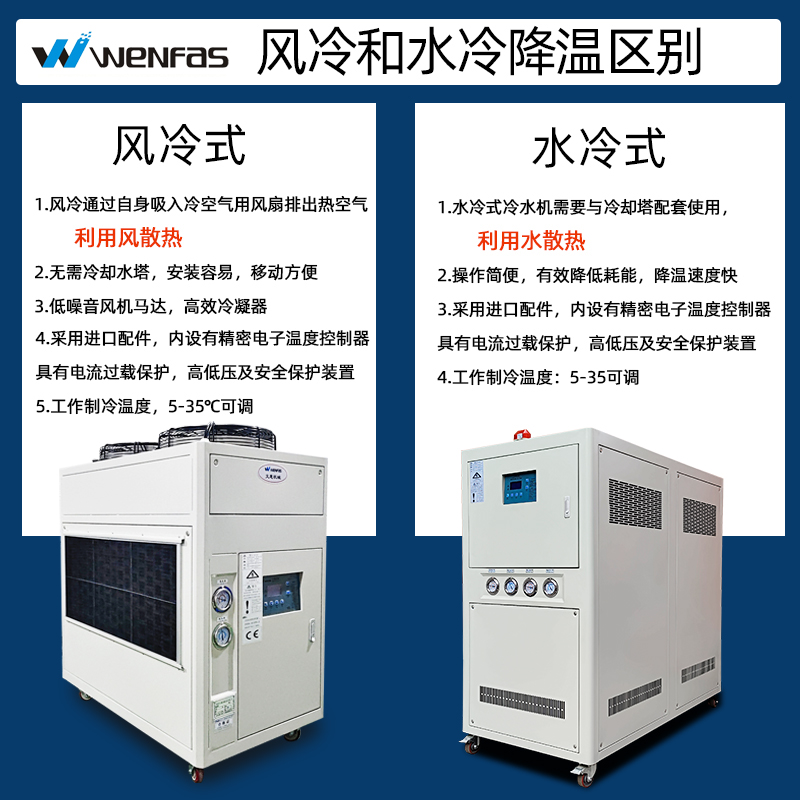 水冷冷水機跟風冷冷水機區(qū)別.jpg